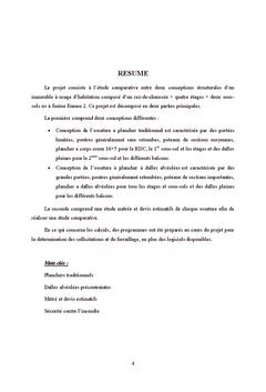 Plancher traditionnel / dalles alveolees : etude comparative