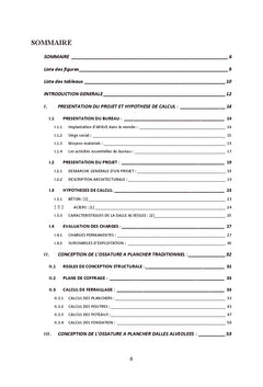 Plancher traditionnel / dalles alveolees : etude comparative