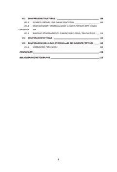 Plancher traditionnel / dalles alveolees : etude comparative