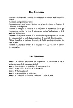 Mise au point d'un protocole d'acclimatation de vitroplants de manioc