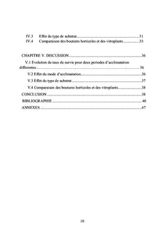 Mise au point d'un protocole d'acclimatation de vitroplants de manioc