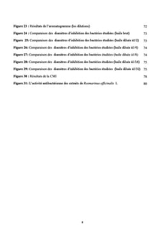 Etude de l'espèce Rosmarinus officinalis L.