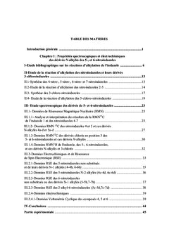 Derives de l'indazole : proprietes physico-chimiques et biologiques