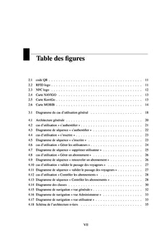 Gestion des abonnements electroniques de transport