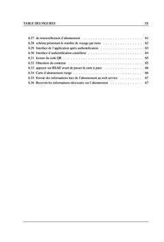 Gestion des abonnements electroniques de transport
