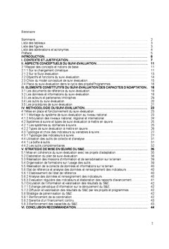 Les capacites d'adaptation au changement climatique