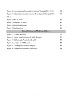 Techniques de production des briques en terre