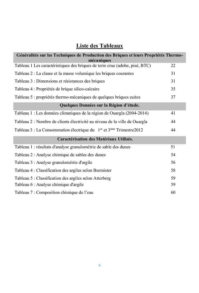 Techniques de production des briques en terre