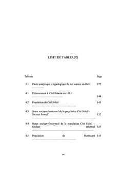 Violence et rapport social dans le milieu urbain haïtien