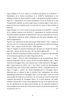 Criblage, etude, expression et application de ?-glucanases et xylanase