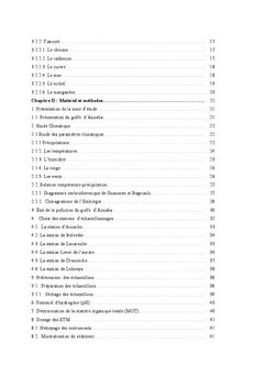 Évaluation de la contamination métallique du sédiment marin
