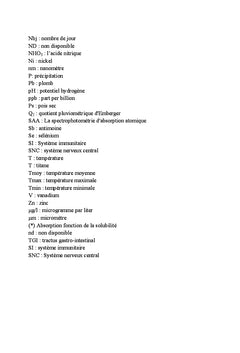Évaluation de la contamination métallique du sédiment marin