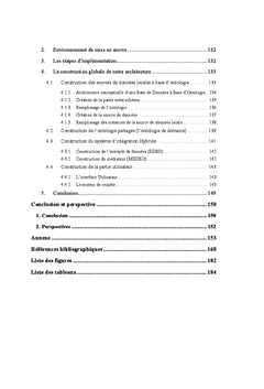 Systeme d'integration hybride de bases de donnees A base ontologique