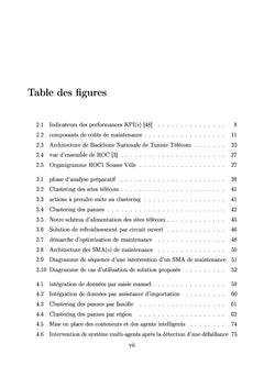 Optimisation des coûts de maintenance dans le secteur de telecoms