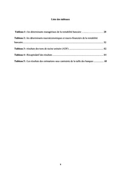 Diversification du portefeuille de credits et rentabilite bancaire