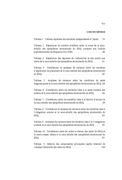 La présence de symptômes émotionnels chez l'enfant placé