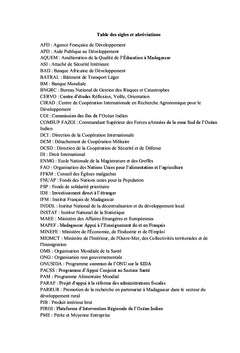 Geopolitique des relations franco-malgaches (19eme/21eme siècles)