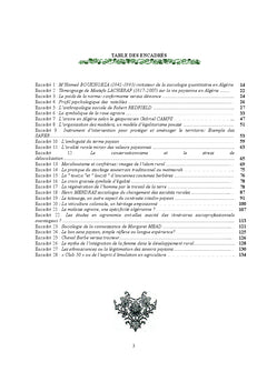Elements de sociologie de la campagne algérienne