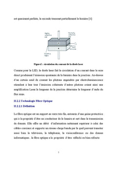 Règles d'ingénierie pour l'étude des réseaux en fibres optiques