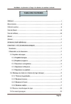 Modélisation de fluage et de relaxation des matériaux à mémoire
