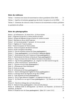 Essais du contrôle de la proliferation de Cissus quadrangularis L.