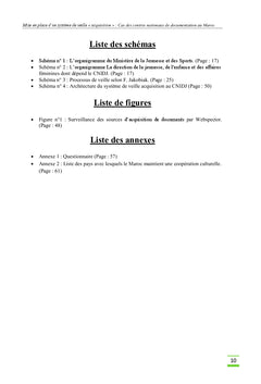 Mise en place d'un système de veille acquisition