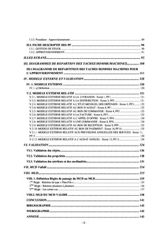 Gestion de stock et approvisionnement: "Cas de HPD"