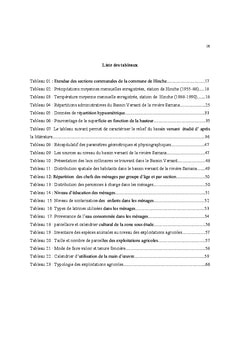 Etude diagnostique du Bassin Versant de la Riviere Samana, Hinche