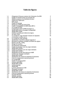 Methodes d'optimisation et de Synthèse de controleurs reseaux de Petri