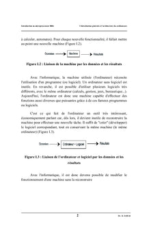 Introduction au microprocesseur 8086: Cours et exercices corriges