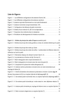 Modelisation et simulation des antennes Microbande