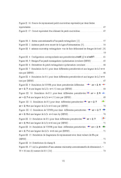 Modelisation et simulation des antennes Microbande