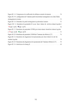 Modelisation et simulation des antennes Microbande