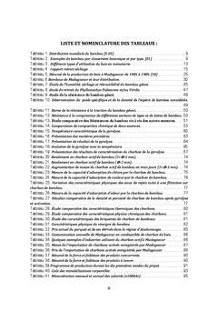 Valorisation du Bambou geant de Madagascar