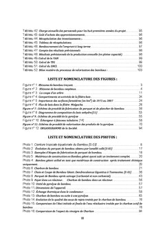 Valorisation du Bambou geant de Madagascar