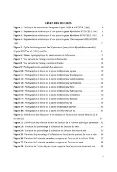 Myxosporidies: parasites de quelques Téléostéens des étangs piscicoles