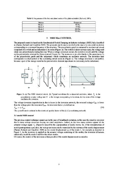 Applications des materiaux piezoelectriques