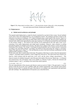 Applications des materiaux piezoelectriques