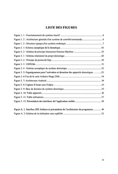 Pilotage A distance par commande avancee d'un systeme domotique