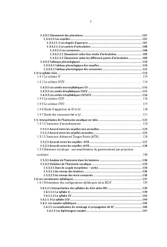 Etude phonologique et grammaticale du teen