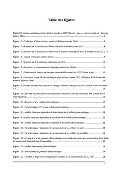 Contribution à la commande des systèmes photovoltaïques