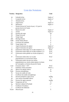 Chauffe-eau solaire A thermosiphon A capteur plan vitre