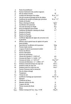 Chauffe-eau solaire A thermosiphon A capteur plan vitre