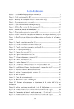 Chauffe-eau solaire A thermosiphon A capteur plan vitre