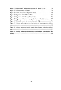 Chauffe-eau solaire A thermosiphon A capteur plan vitre