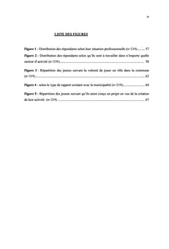 Insertion socio-professionnelle et economique