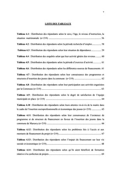 Insertion socio-professionnelle et economique