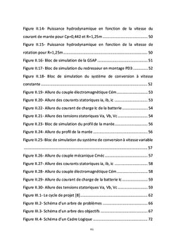 Hydrolienne à Madagascar