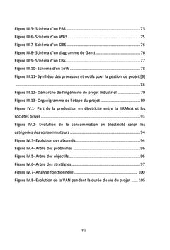 Hydrolienne à Madagascar