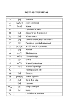Hydrolienne à Madagascar